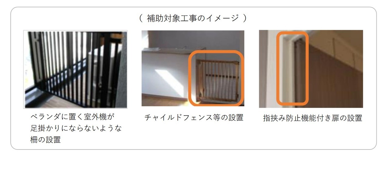 补助对象工程示意图