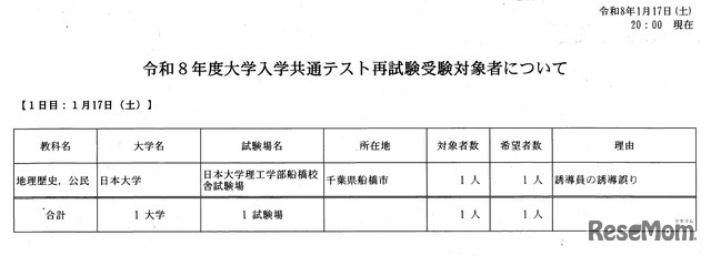 关于令和8年度大学入学共通测试补考对象的通知