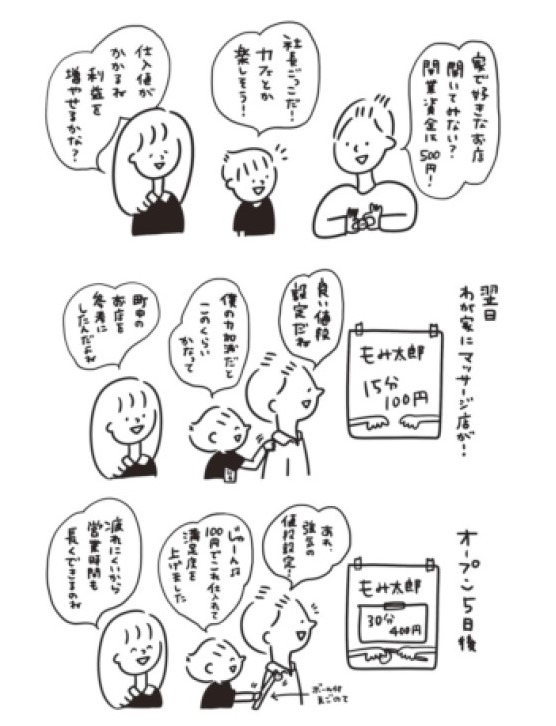 摘自《与其说“去学习吧”，不如问“要不要一起玩游戏？”》（主妇与生活社）