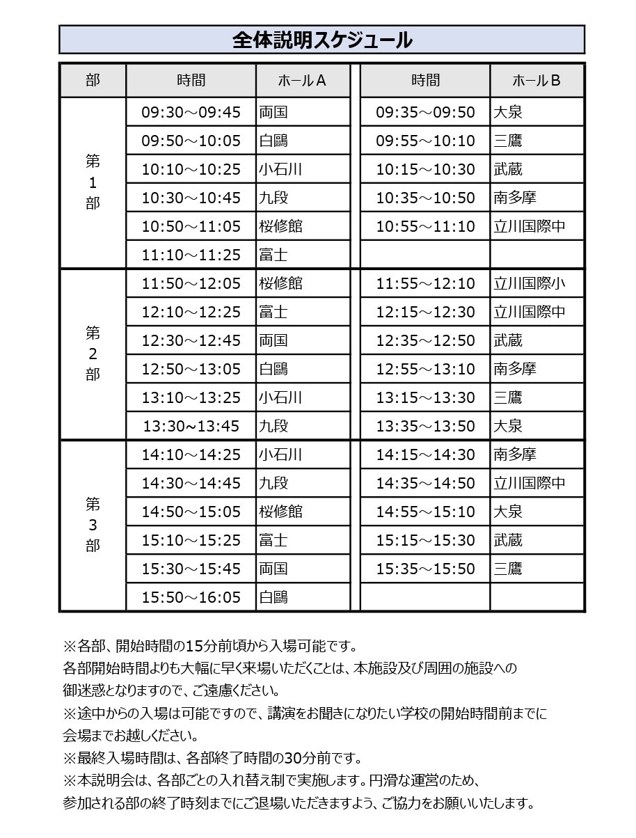 整体说明日程安排