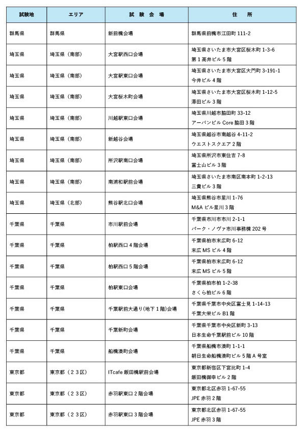 2026年司法考试的考场