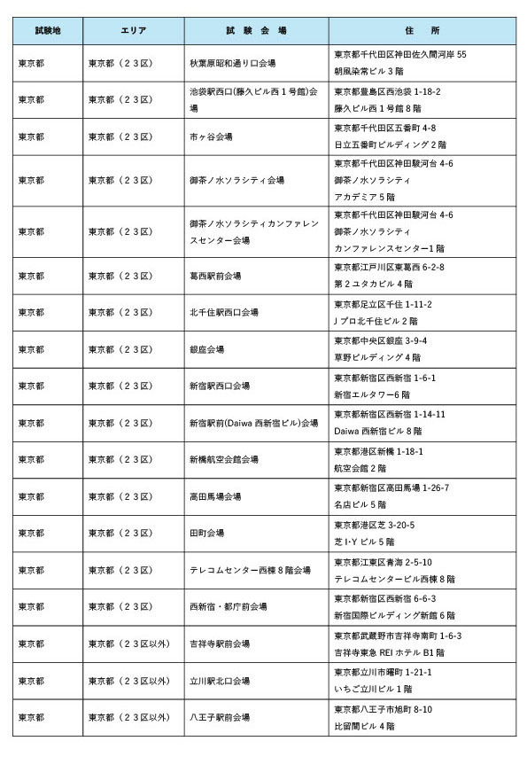 2026年司法考试的考场