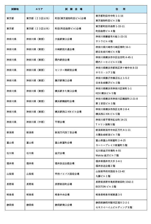 2026年司法考试的考场
