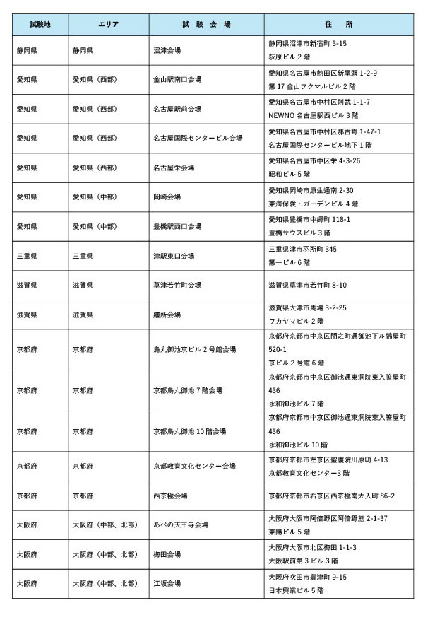 2026年司法考试的考场