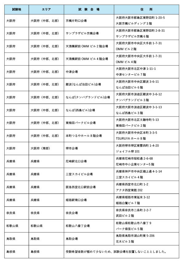 2026年司法考试的考场