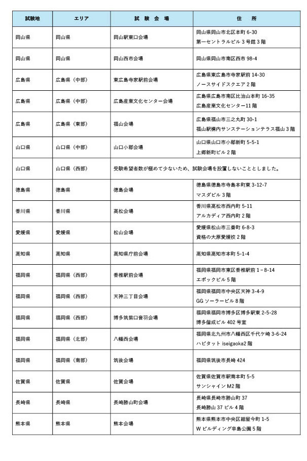 2026年司法考试的考场