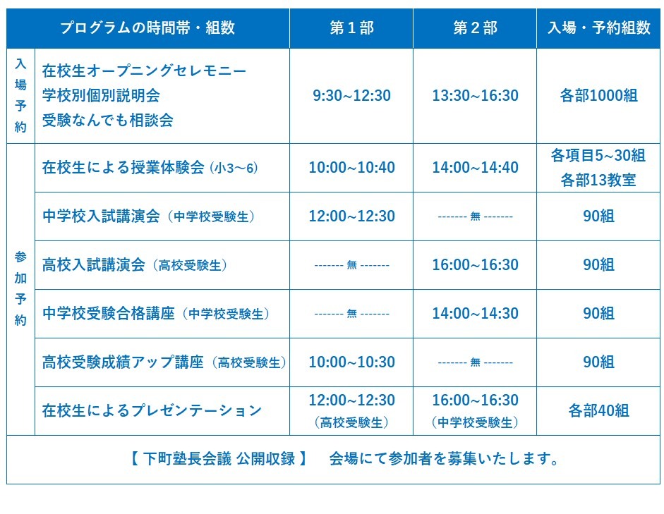 程序