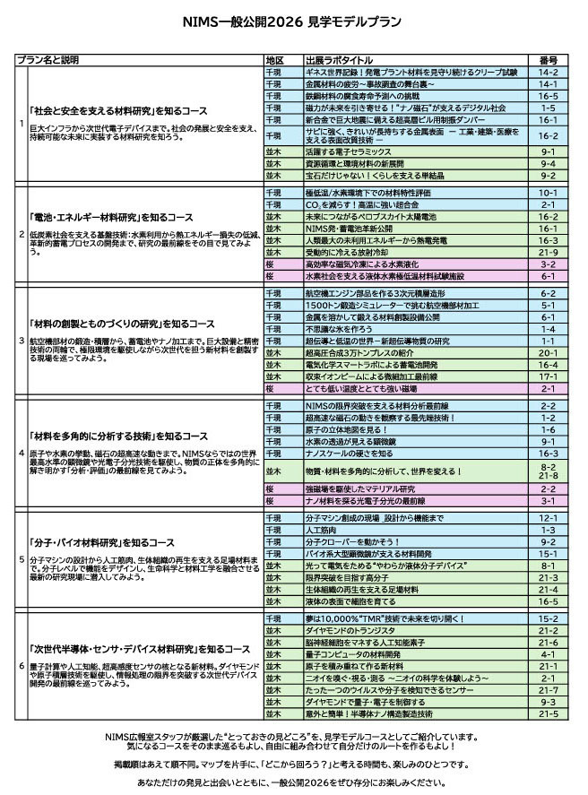 样板房参观方案
