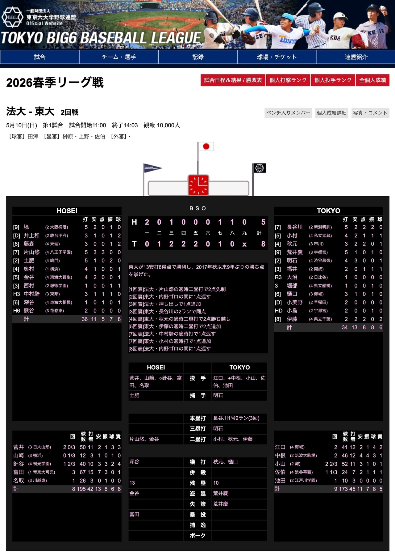2026年春季联赛 东大对法大第二回合