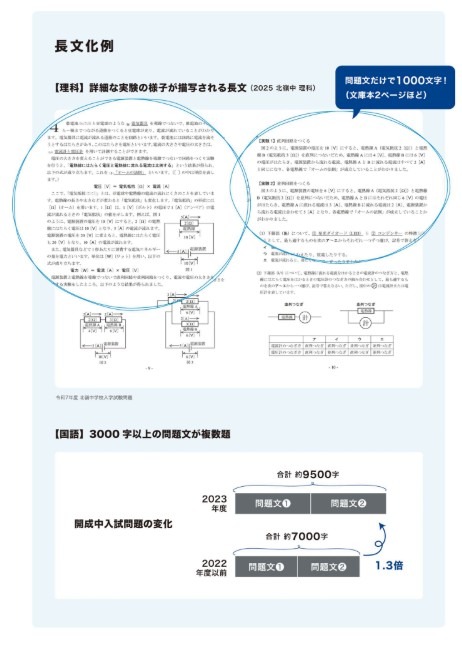 初中入学考试，长文题的示例