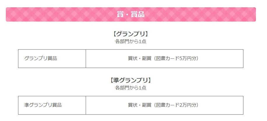 奖项及奖品示例