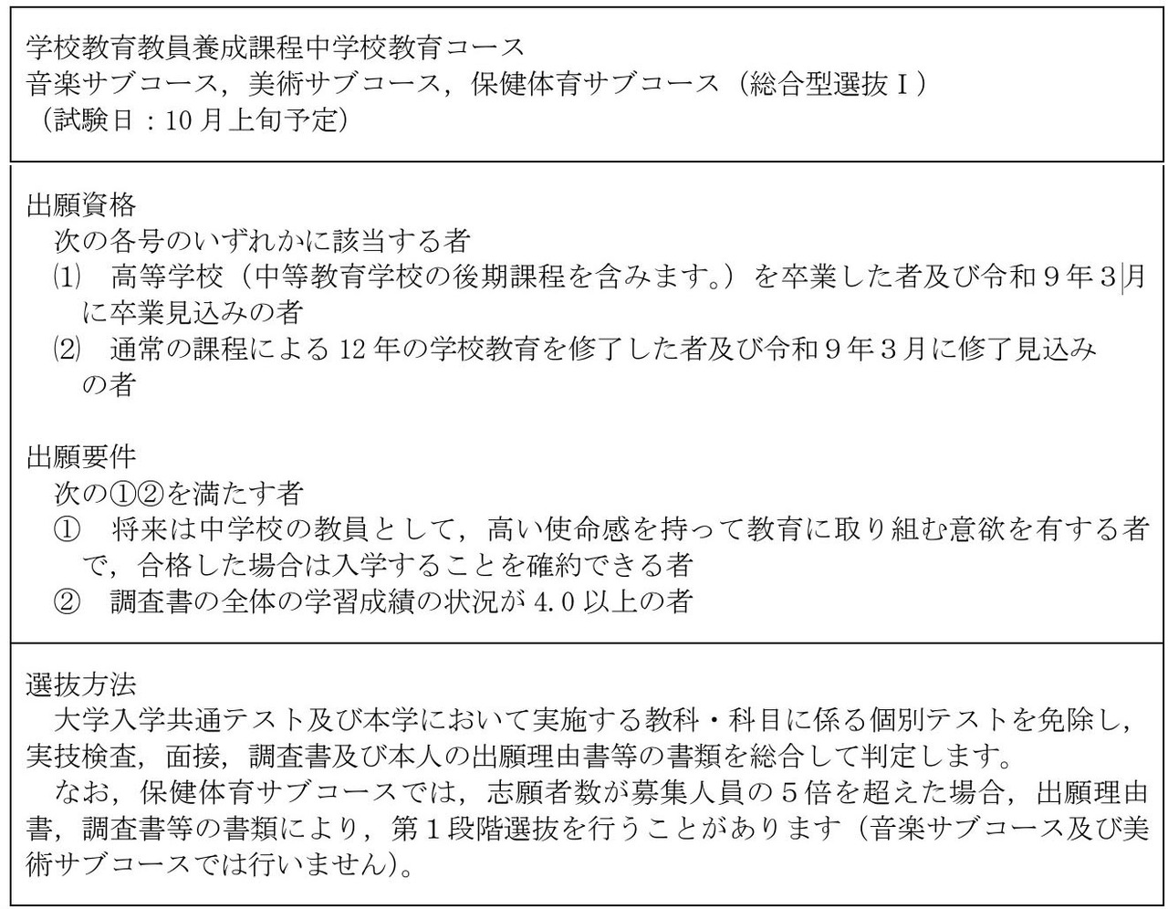 学校教育教师培养课程·初中教育方向 音乐方向、美术方向、保健体育方向（综合型选拔I）