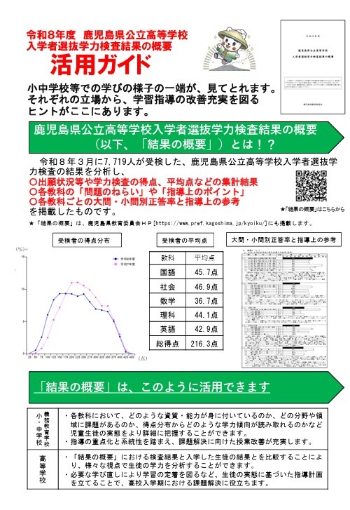 2026年度“结果概要”使用指南
