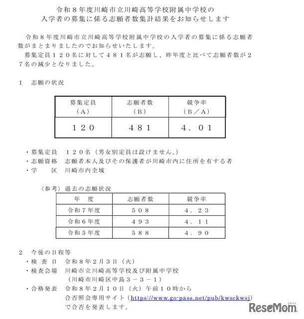 令和8年度川崎市立川崎高等学校附属中学入学招生申请人数统计结果