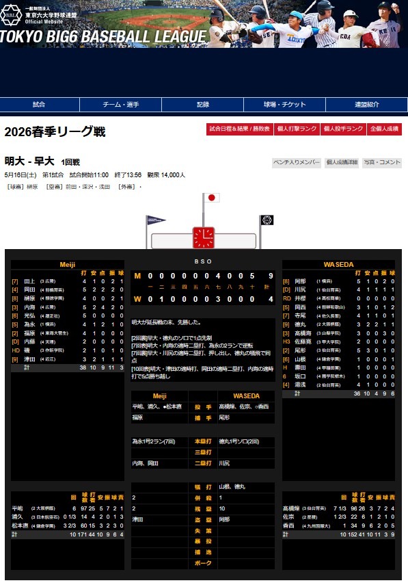 2026年春季联赛 明治大学对早稻田大学 第一场比赛