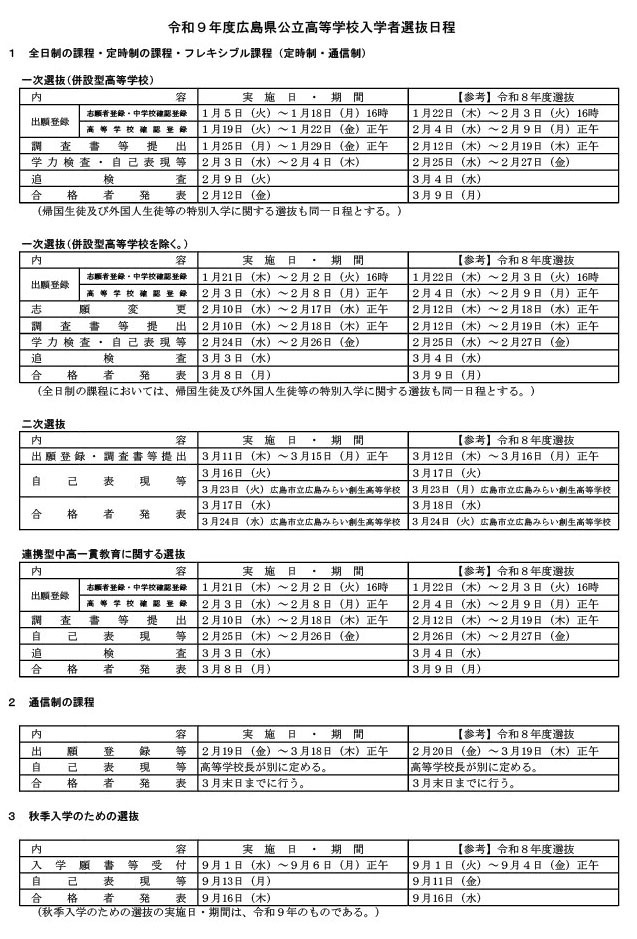 2027年度广岛县公立高中招生日程