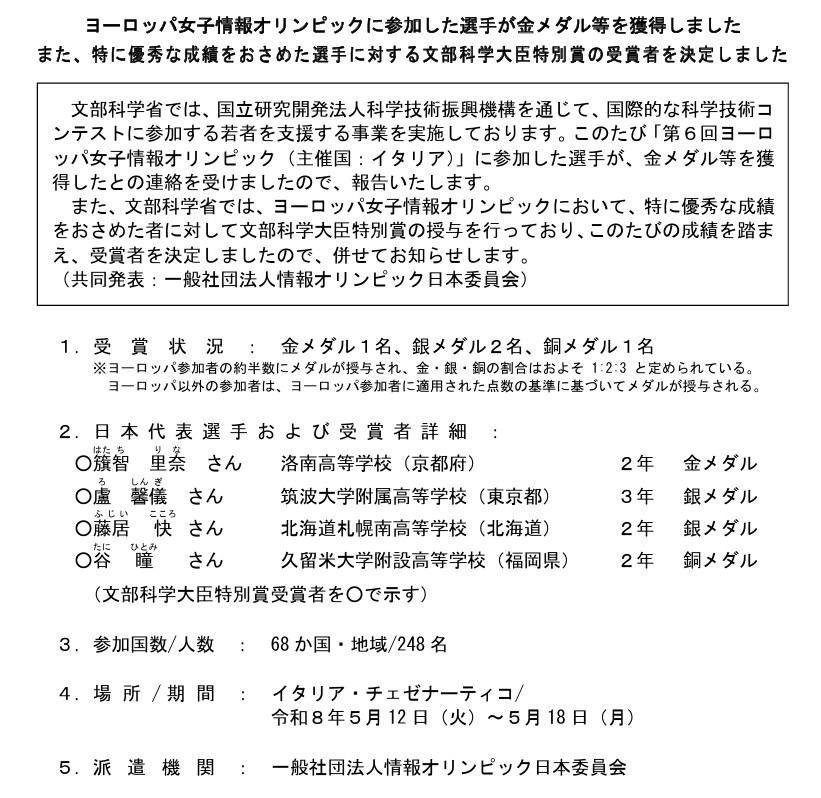 确定文部科学大臣特别奖获奖者