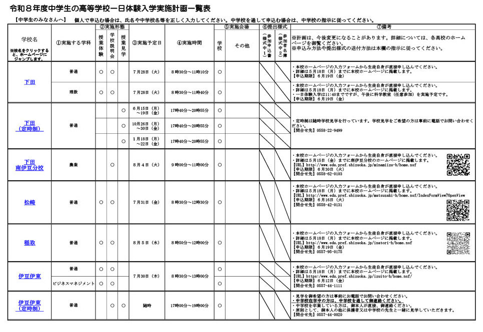 2026年度静冈县公立高中一日体验入学实施计划概要一览（部分）