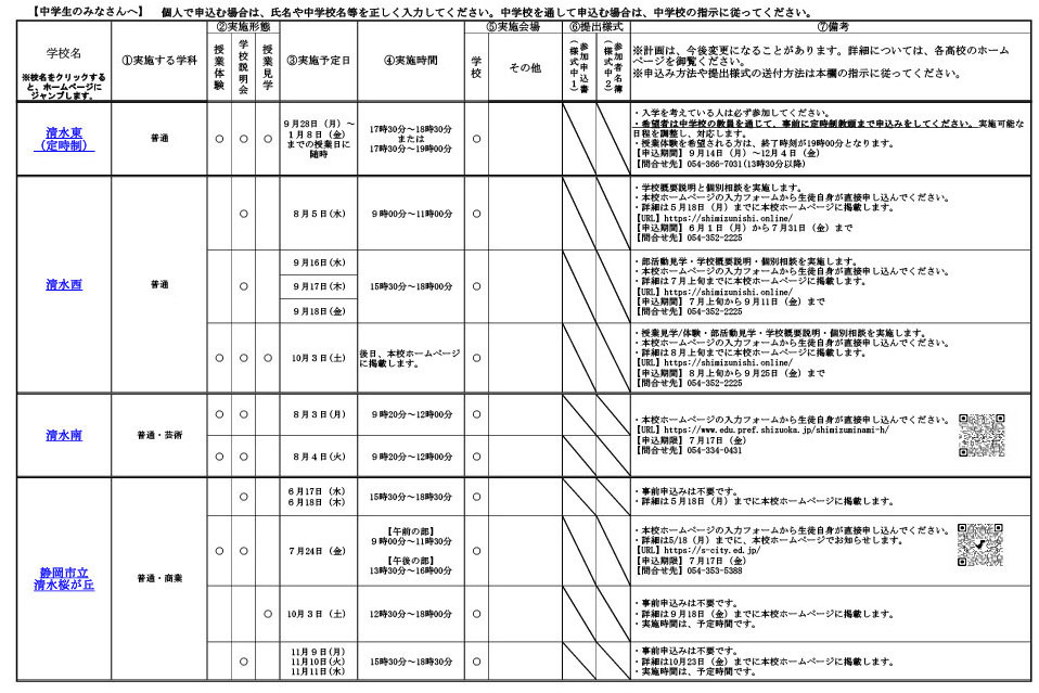 2026年度静冈县公立高中一日体验入学实施计划概要一览（部分）