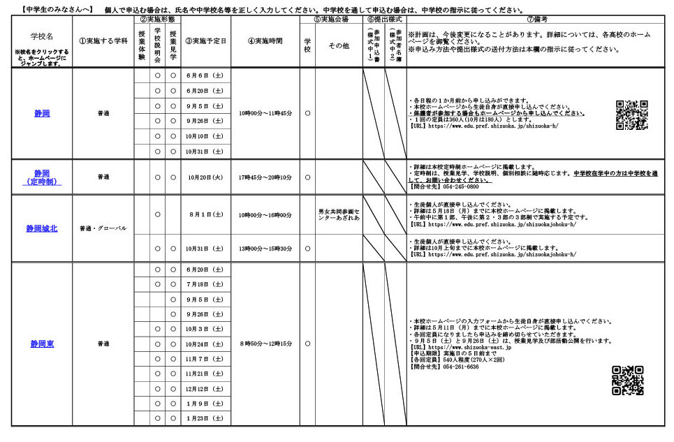2026年度静冈县公立高中一日体验入学实施计划概要一览（部分）