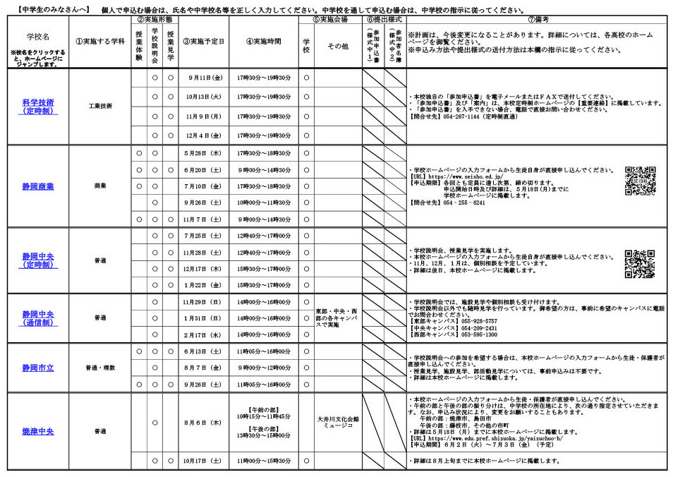 2026年度静冈县公立高中一日体验入学实施计划概要一览（部分）