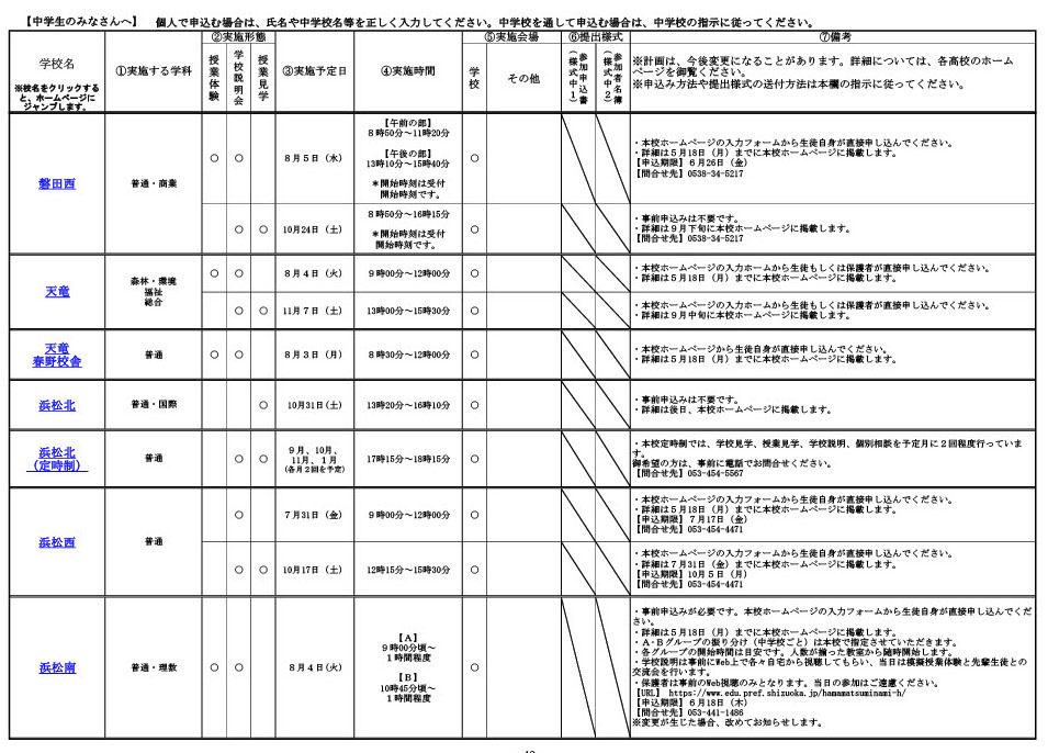 2026年度静冈县公立高中一日体验入学实施计划概要一览（部分）