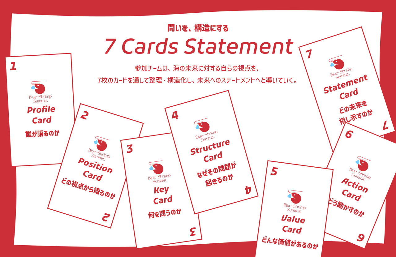 申请时需提交的7Cards对账单