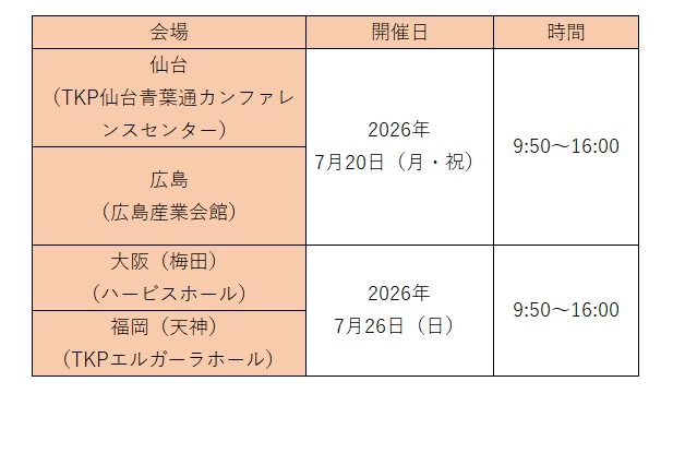 校园开放日（早稻田大学）