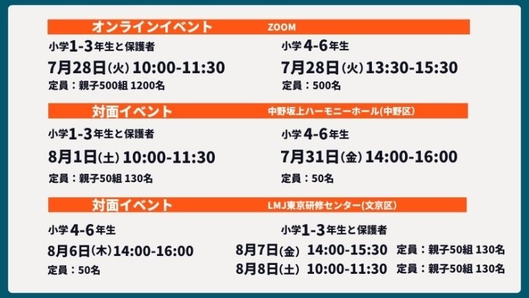 世界展望会暑期学校2026