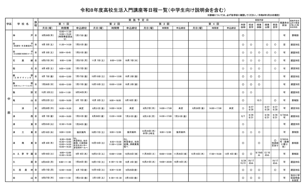 2026年度高中生活入门讲座等日程一览（含面向初中生的说明会）