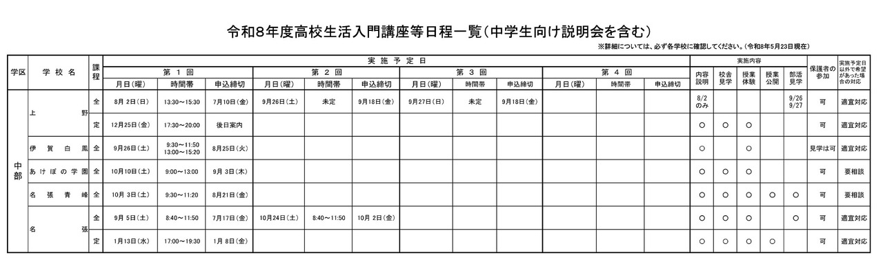 2026年度高中生活入门讲座等日程一览（含面向初中生的说明会）