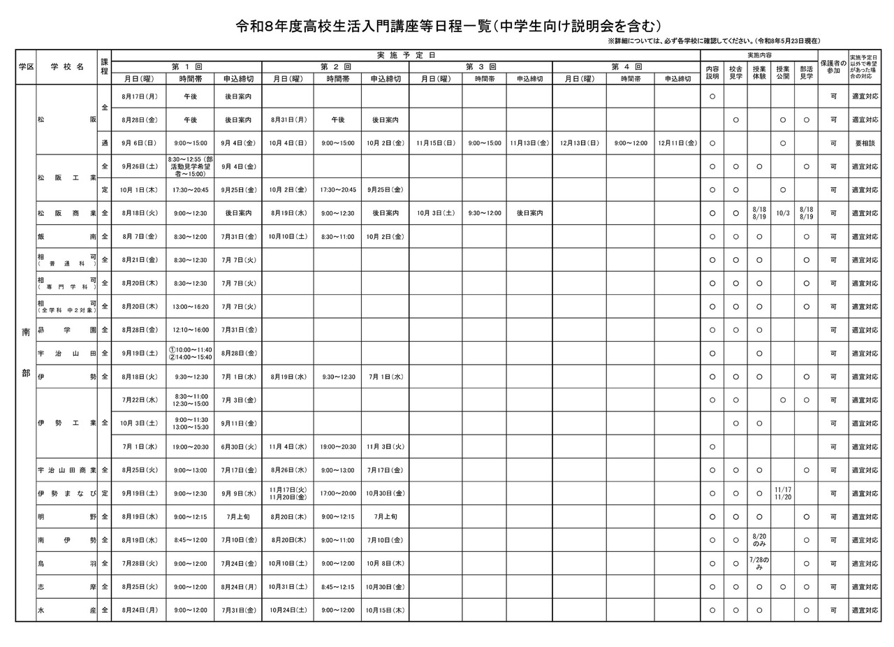 2026年度高中生活入门讲座等日程一览（含面向初中生的说明会）