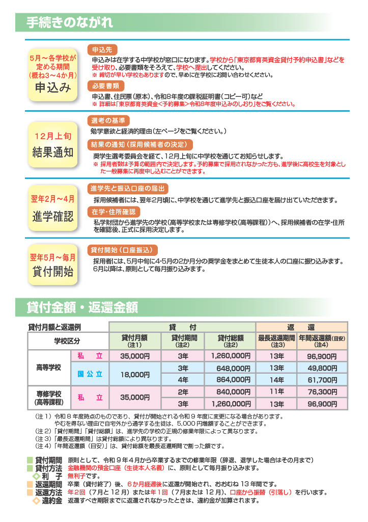 宣传册《东京都育英资金指南》