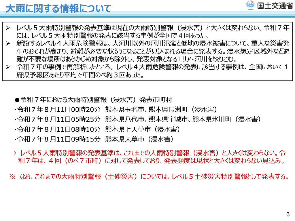 关于暴雨的信息