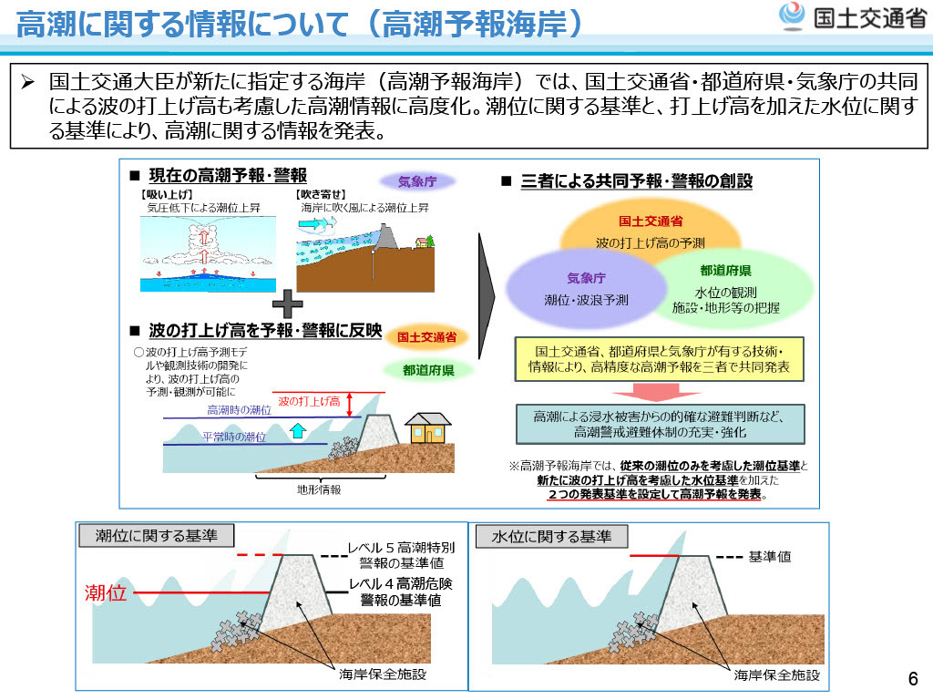 关于风暴潮的信息（风暴潮预报海岸）