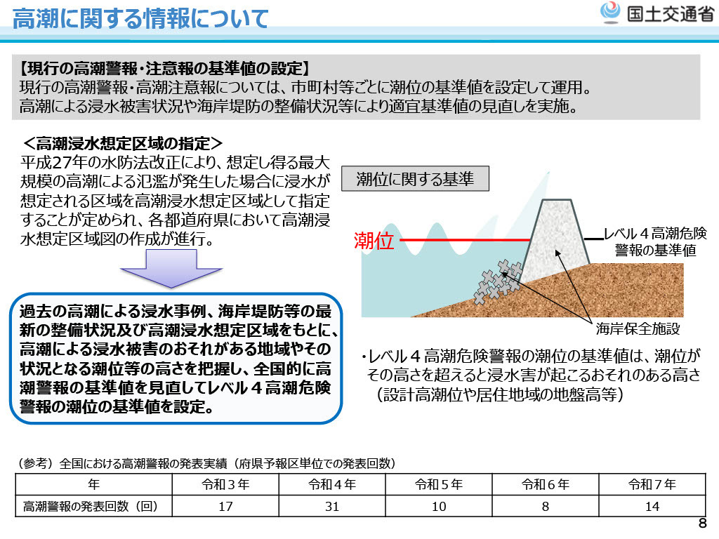 关于高潮的信息