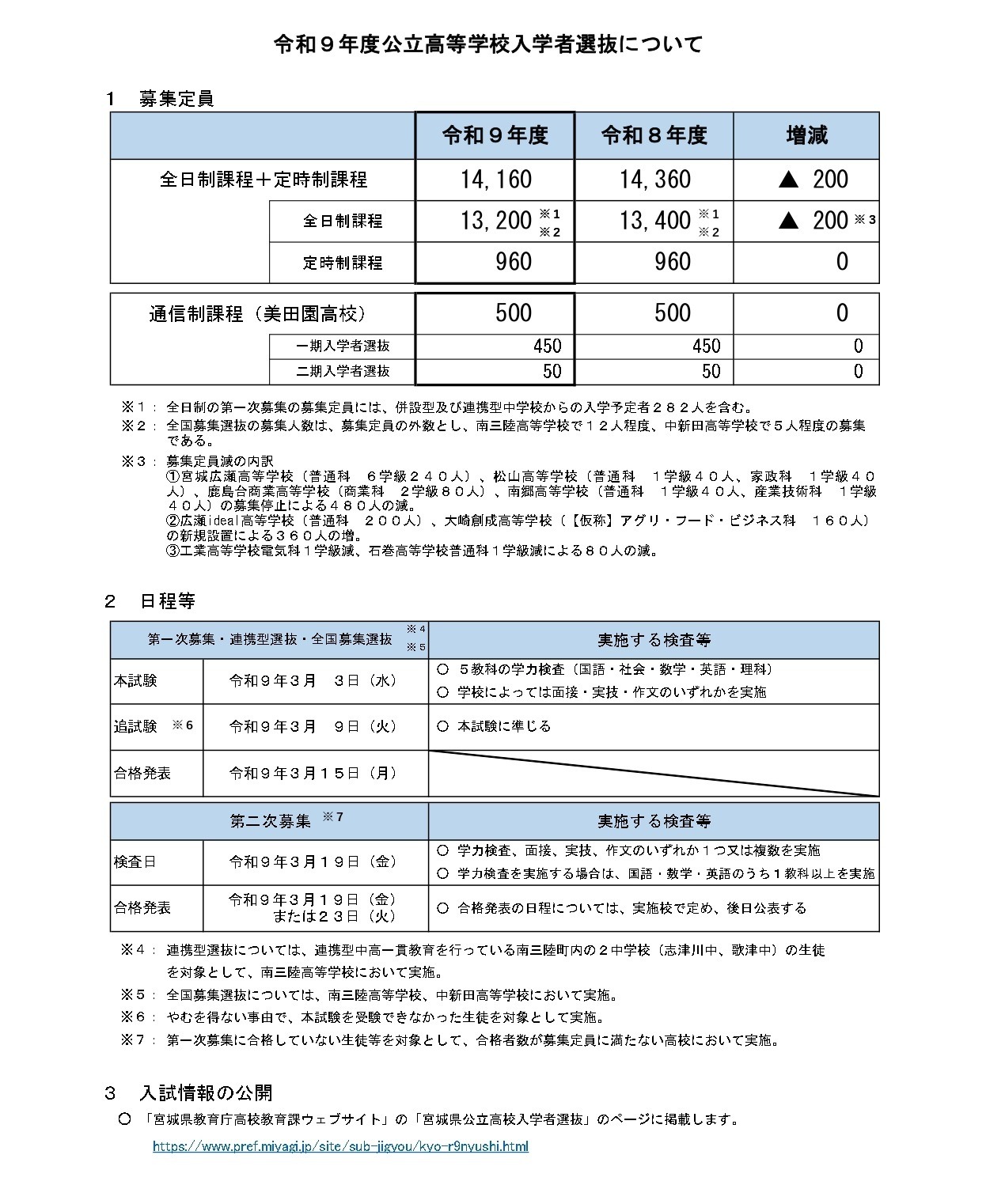 关于2027年度公立高中招生选拔