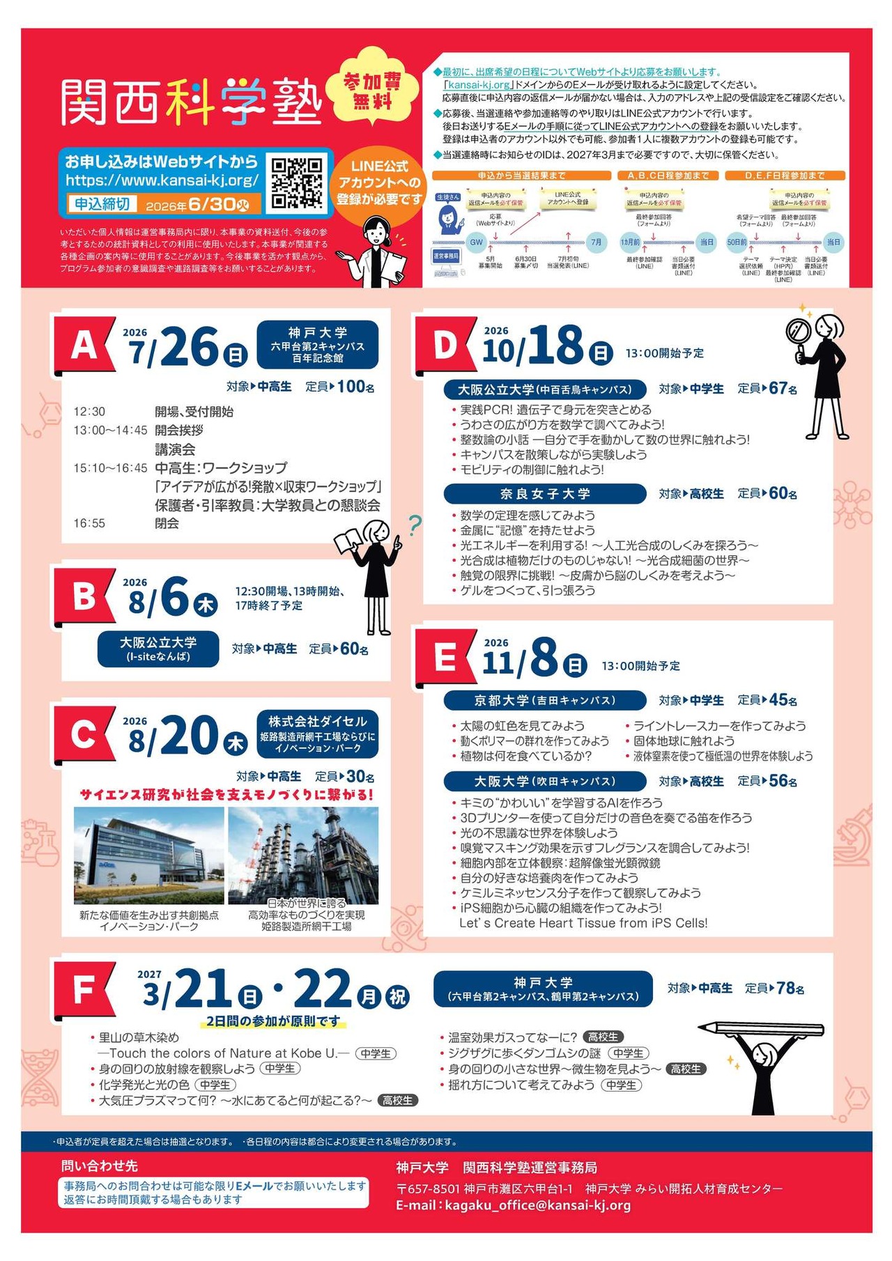 2026年度“第21届面向初中和高中女生关西科学塾”