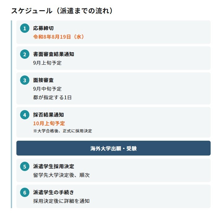 日程安排（派遣流程）