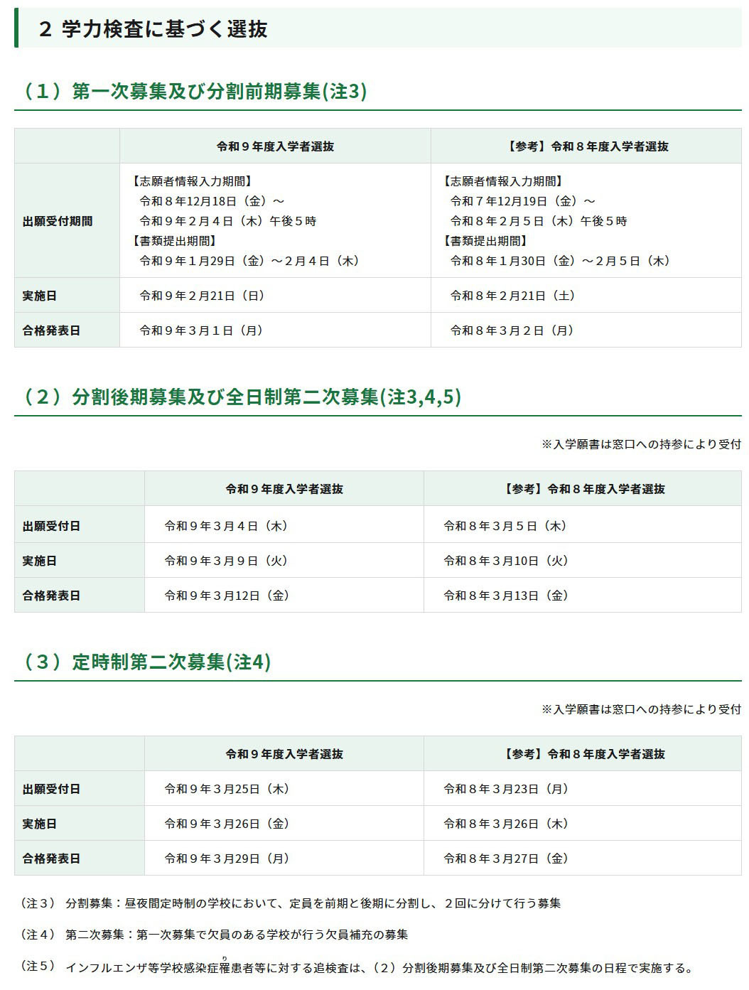 2027年度东京都立高中招生选拔“基于学力测试的选拔”