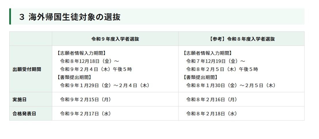 2027年度东京都立高中招生选拔“针对海外归国学生的选拔”