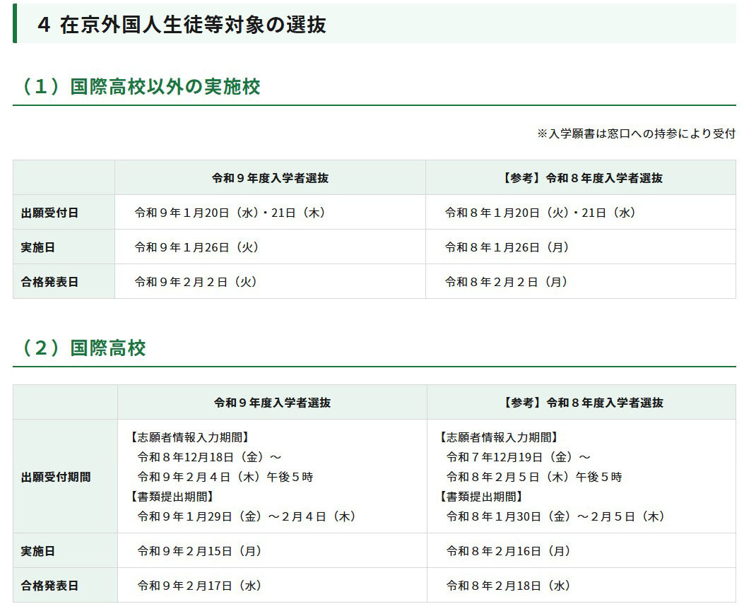 2027年度东京都立高中招生选拔“面向在京外国学生等的选拔”