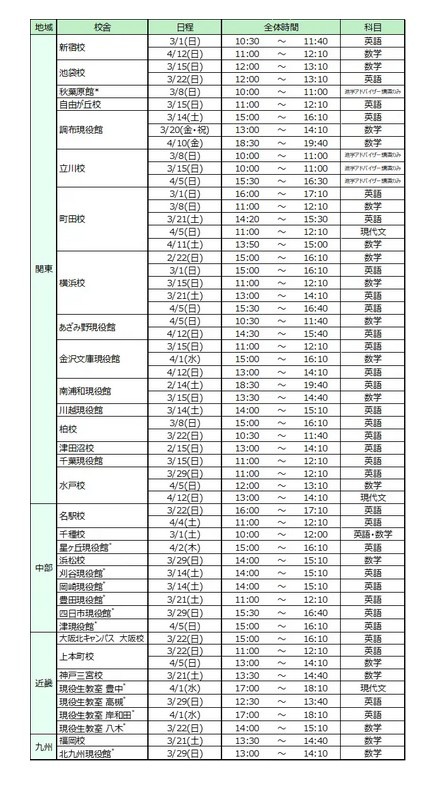 面对面会场·日程一览