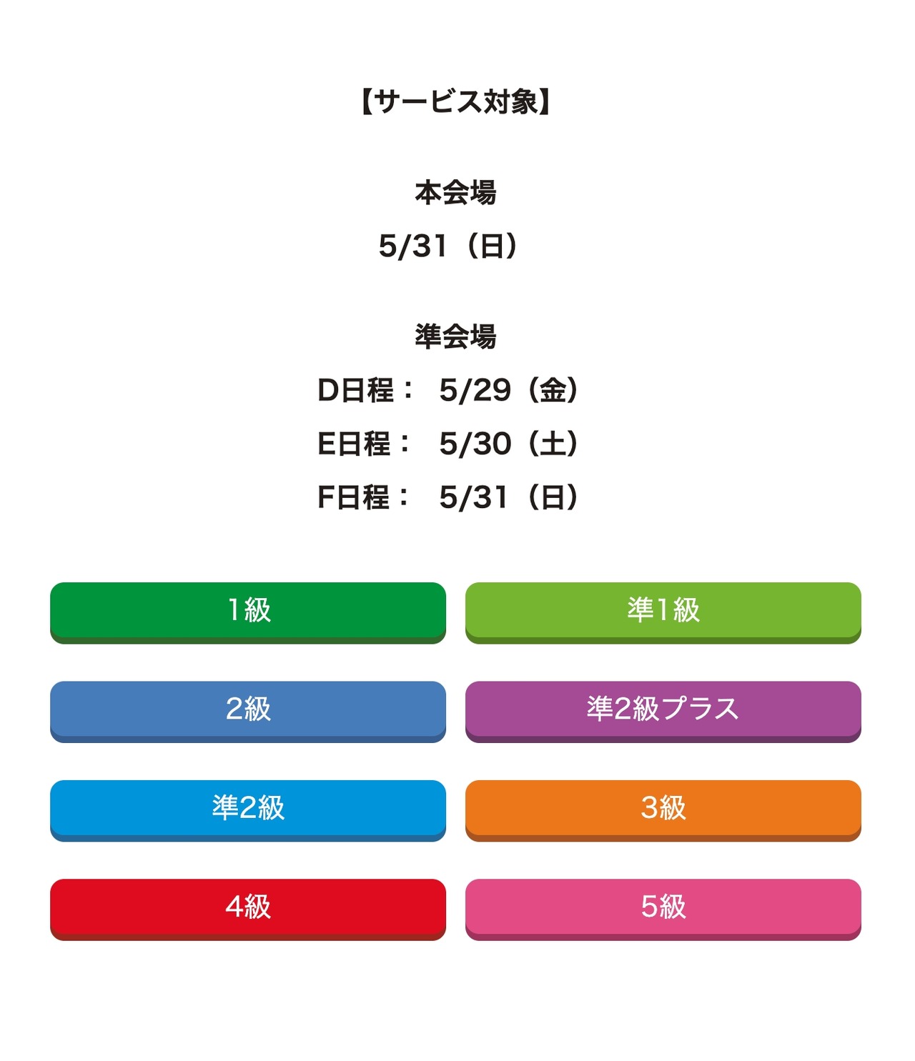 服务适用的日期及级别