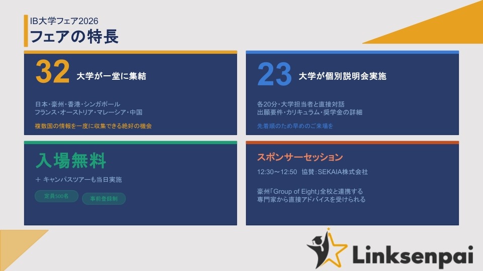 2026年IB大学展 展会特色