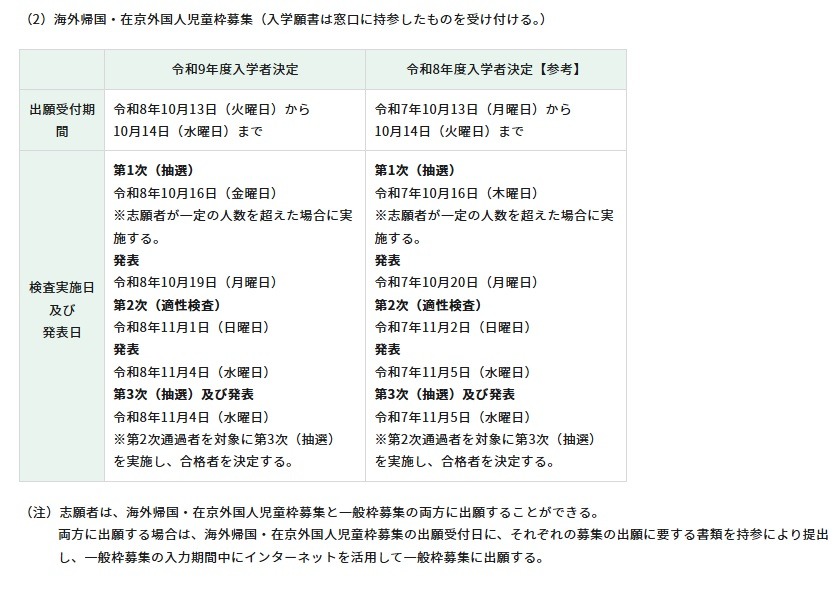 海外归国及在京外国儿童名额的招募日程与内容