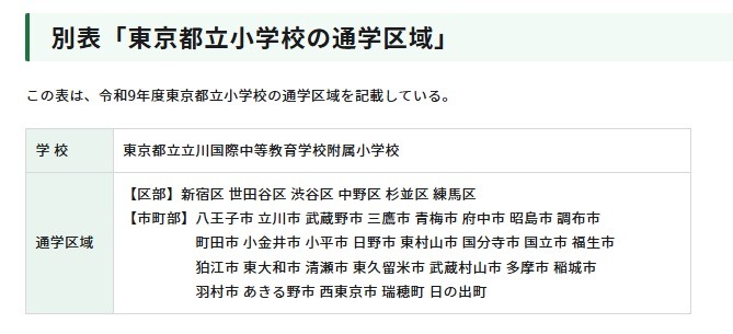令和9年度東京都立小学校の通学区域