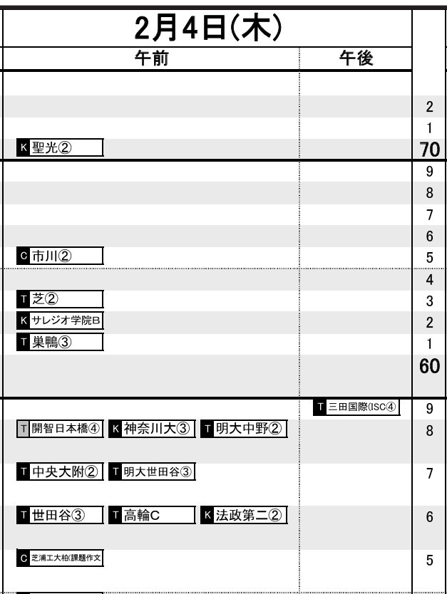 首都圏・男子2月4日