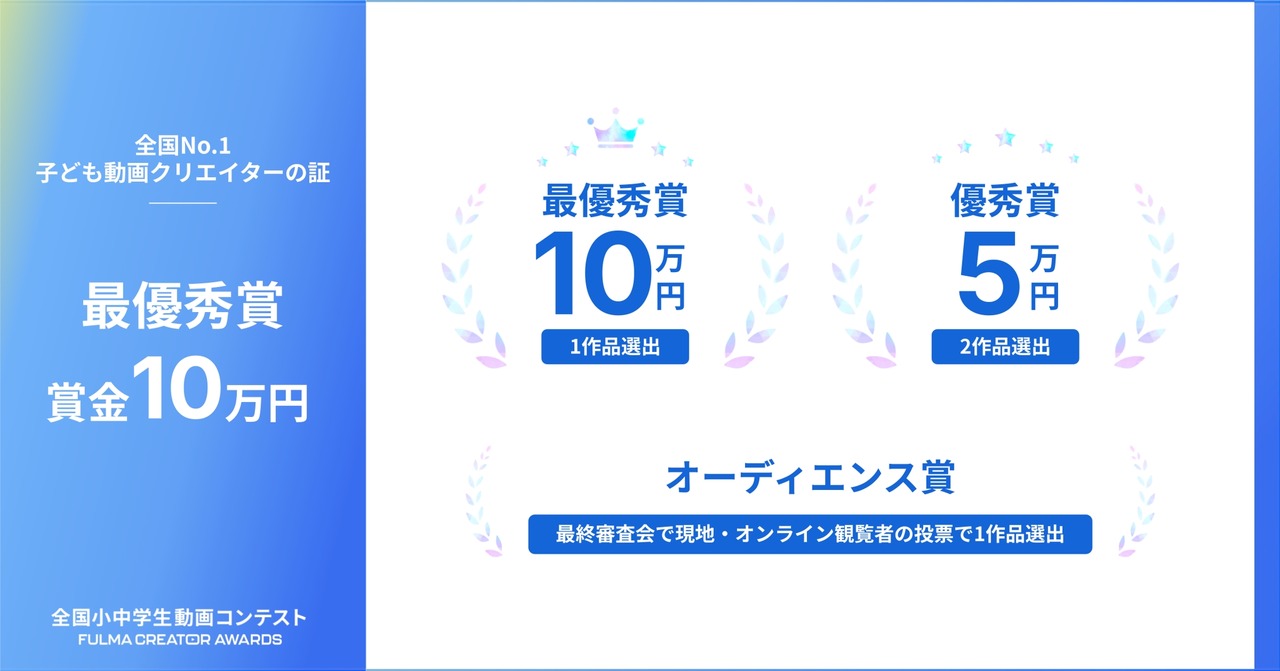 最佳奖、优秀奖、观众奖
