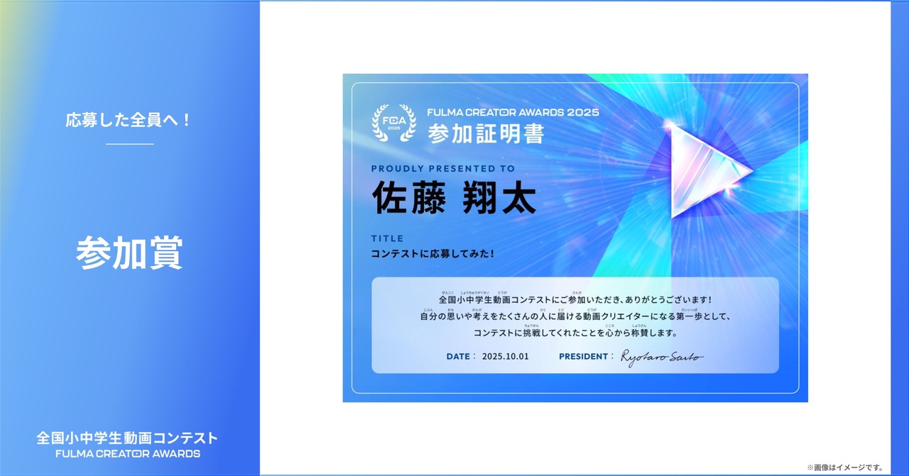 参与奖
